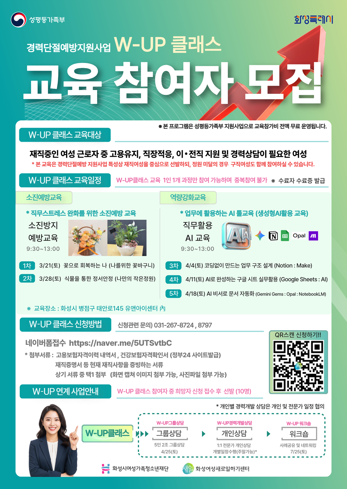 화성여성새로일하기센터, 「W-UP 클래스」상반기 교육 참여자 100명 모집