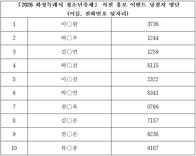 %ED%99%94%EB%A9%B4+%EC%BA%A1%EC%B2%98+2026-05-20+175308.jpg