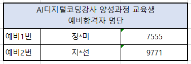 %EC%98%88%EB%B9%84%EC%9E%90+%EC%8A%A4%ED%81%AC%EB%9E%A9.png