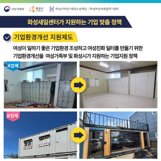 화성여성새로일하기센터, '기업환경개선 참여기업' 모집(2024.04.10.)