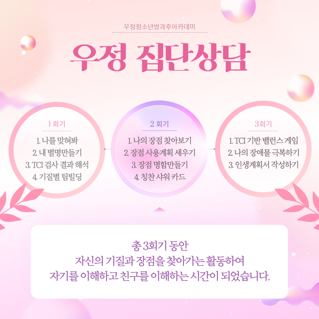 집단상담 3회기 3.png