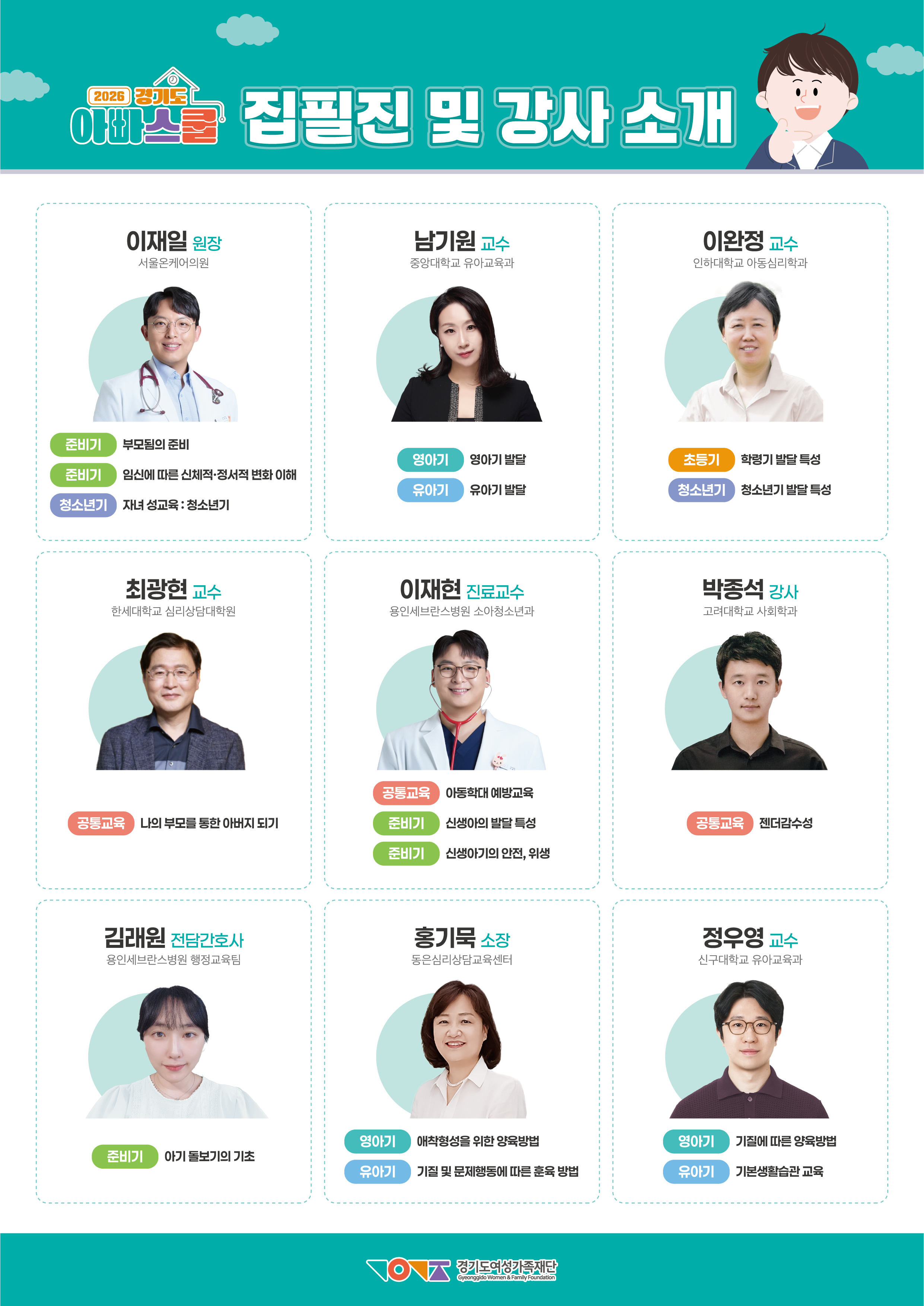 260427-2_경기도여성가족재단_2026 경기도 아빠스쿨_참여자모집 홍보물_2-1. 집필진 강사 소개.png