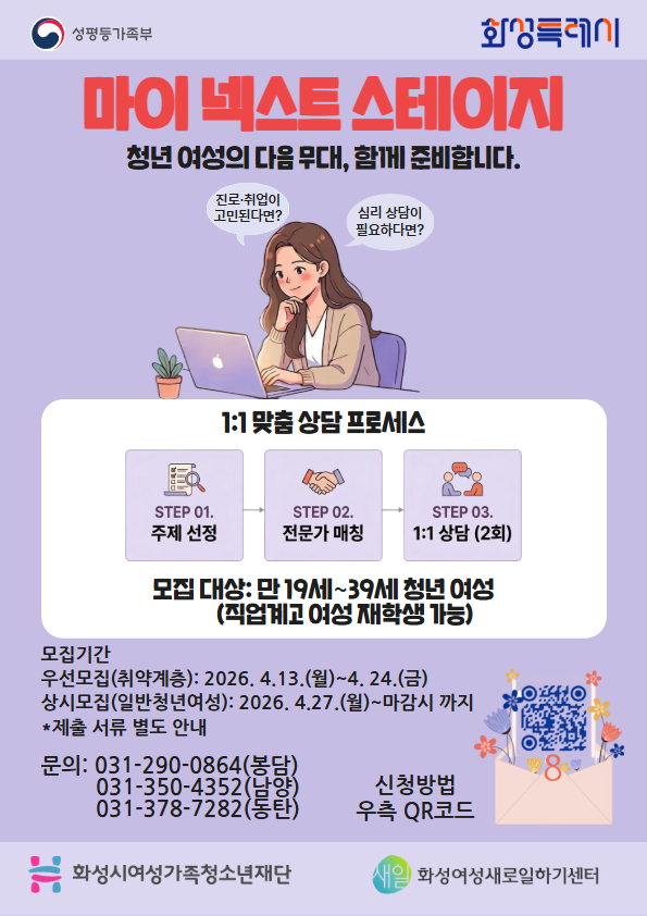 화성여성새로일하기센터, 청년 여성 경력 지원 프로그램 '마이 넥스트 스테이지' 운영