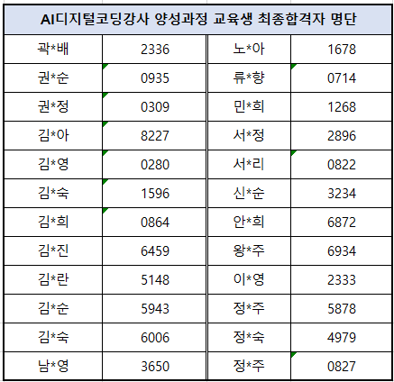 %ED%95%A9%EA%B2%A9%EC%9E%90+%EC%8A%A4%ED%81%AC%EB%A0%99.png