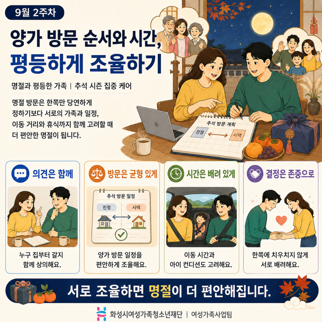 [GACHI 캠페인 17] 양가 방문 순서와 시간, 평등하게 조율하기