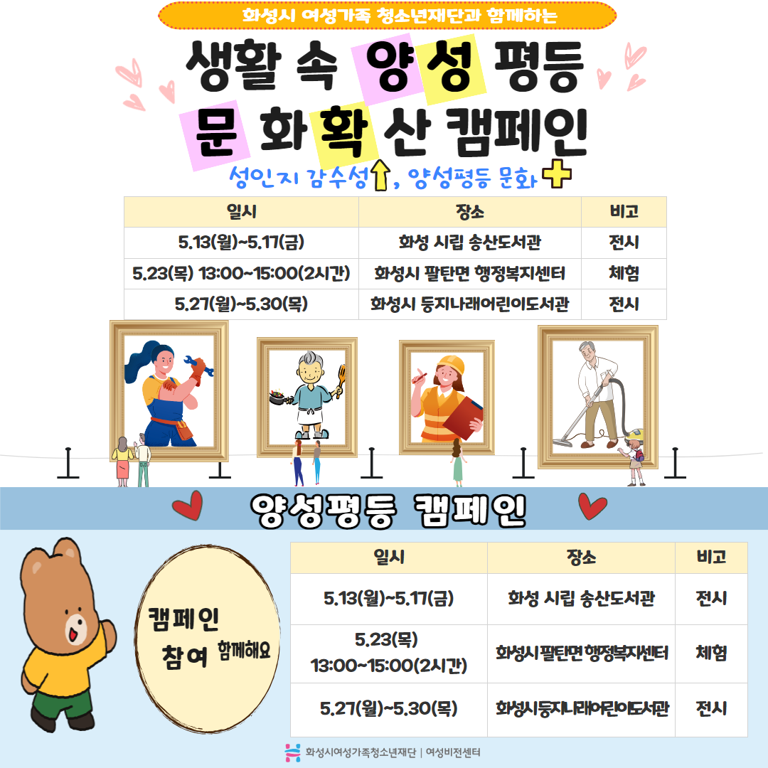 [화성시여성비전센터] 생활 속 양성평등 문화확산 캠페인 