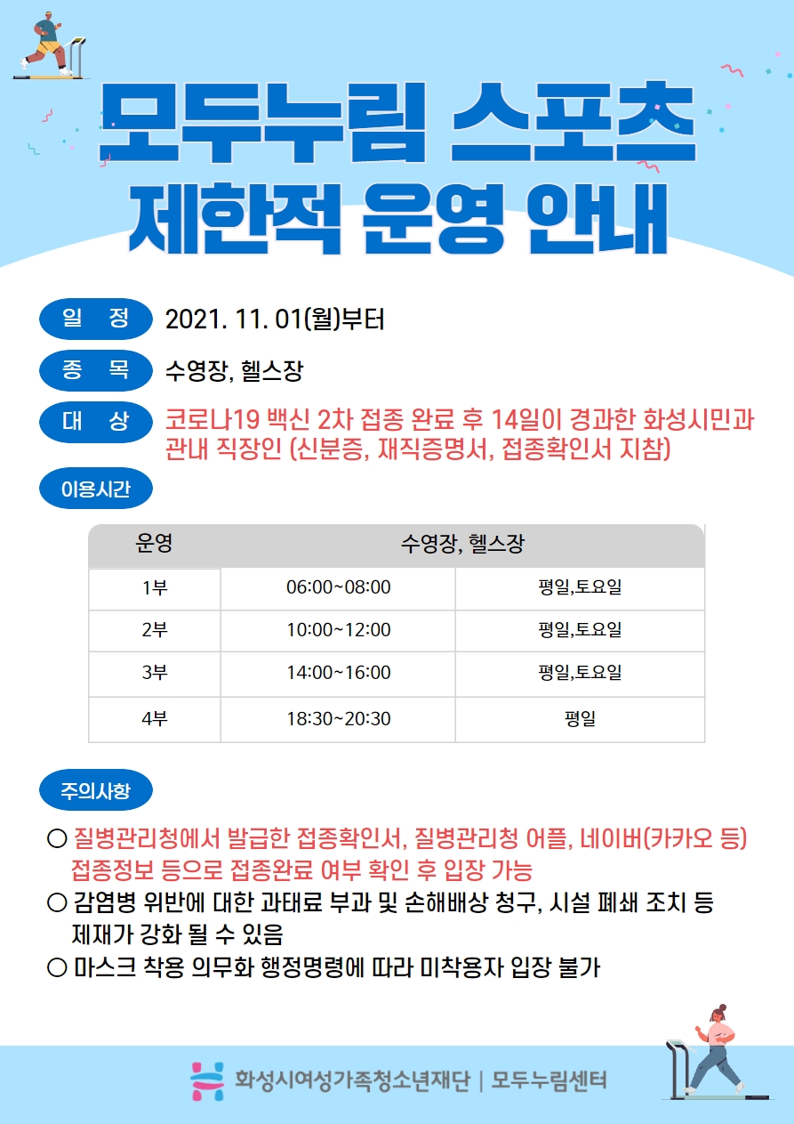 모두누림 스포츠 제한적 운영 안내
일정
2021.11.01(월)부터
종목
수영장,헬스장
대상
코로나19 백신 2차 접종 완료 후 14일이 경과한 화성시민과 관내 직장인(신분증, 재직증명서, 접종확인서 지참)
이용시간
운영
수영장,헬스장
1부 06:00~08:00 평일,토요일
2부 10:00~12:00 평일,토요일
3부 14:00~16:00 평일,토요일
4부 18:30~20:30 평일
주의사항
질병관리청에서 발급한 접종확인서, 질병관리청 어플, 네이버(카카오 등) 접종정보 등으로 접종완료 여부 확인 후 입장 가능
감염병 위반에 대한 과태료 부과 및 손해배상 청구, 시설 폐쇄 조치 등 제재가 강화될 수 있음
마스크 착용 의무화 행정명령에 따라 미착용자 입장 불가
화성시여성가족청소년재단 모두누림센터