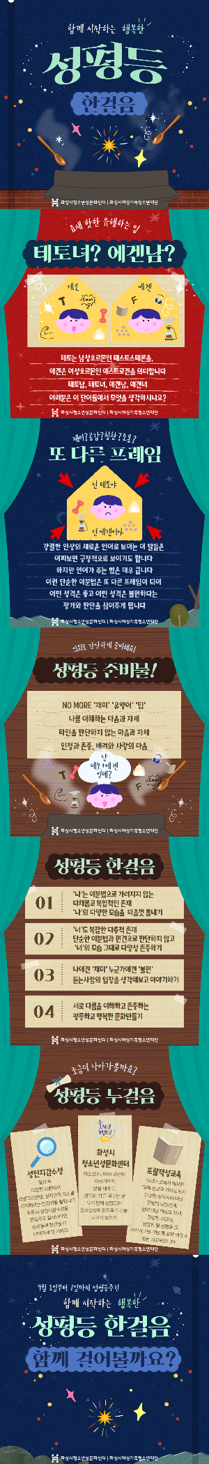 2025년 성평등 주간 캠페인