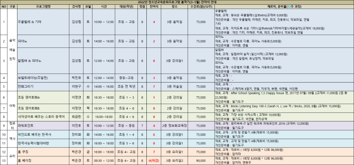 봄학기 잔여석 안내.png