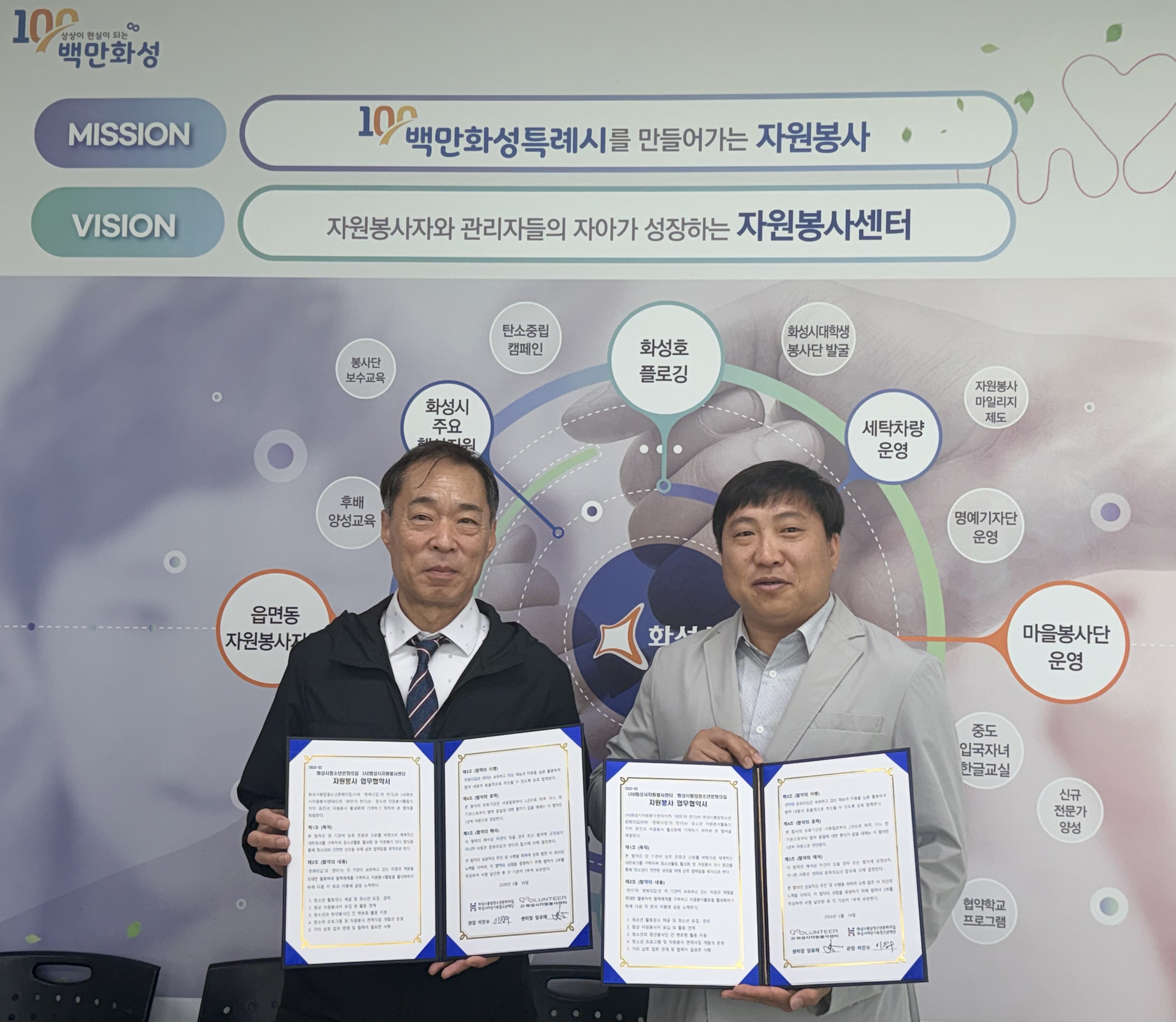 봉담청소년문화의집-화성시자원봉사센터, 청소년 성장 지원 위한 협력체계 구축
